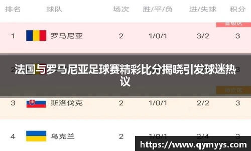 法国与罗马尼亚足球赛精彩比分揭晓引发球迷热议